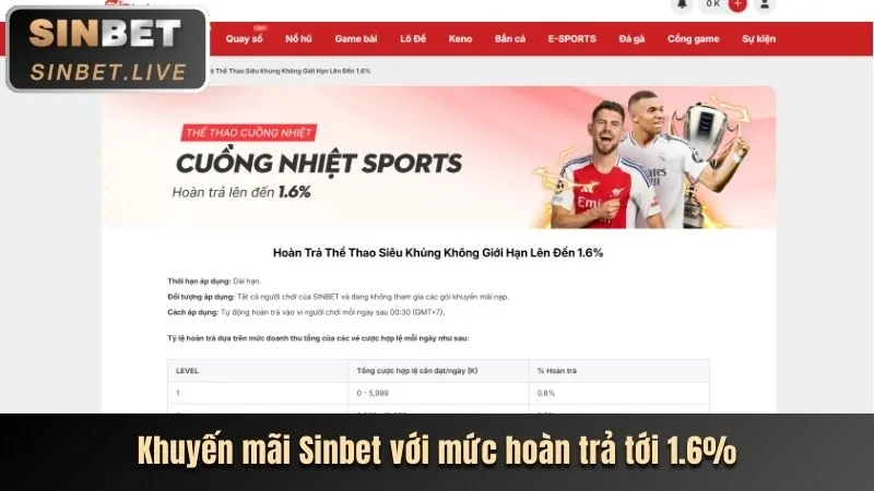 Cập nhật giải đấu thể thao lớn sun20 app